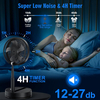 Portable Foldable Rechargeable Oscillating Fan - 9