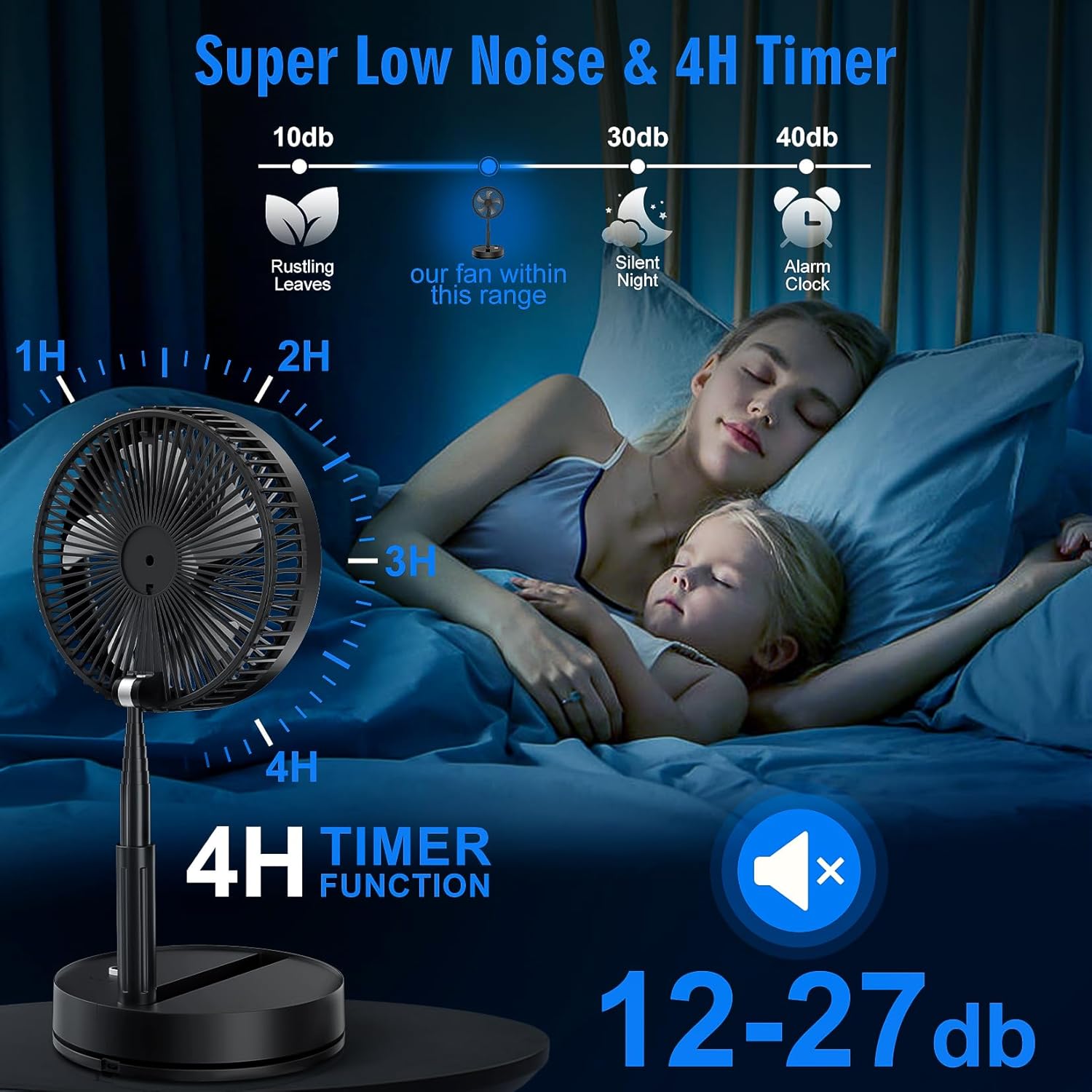 Portable Foldable Rechargeable Oscillating Fan - 9