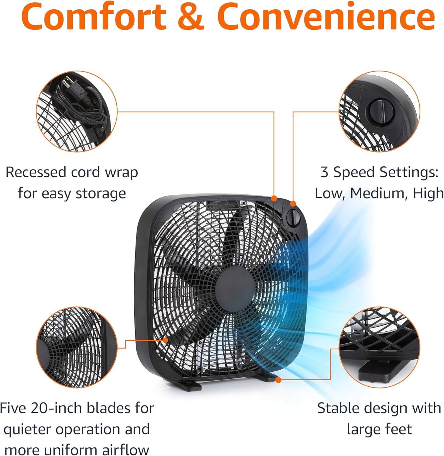 3 Speed Box Fan, Indoor Electric Fan for Home Cooling, 5 Blades, Lightweight Design, 67 Watts, 20-Inch, Black, 6.8