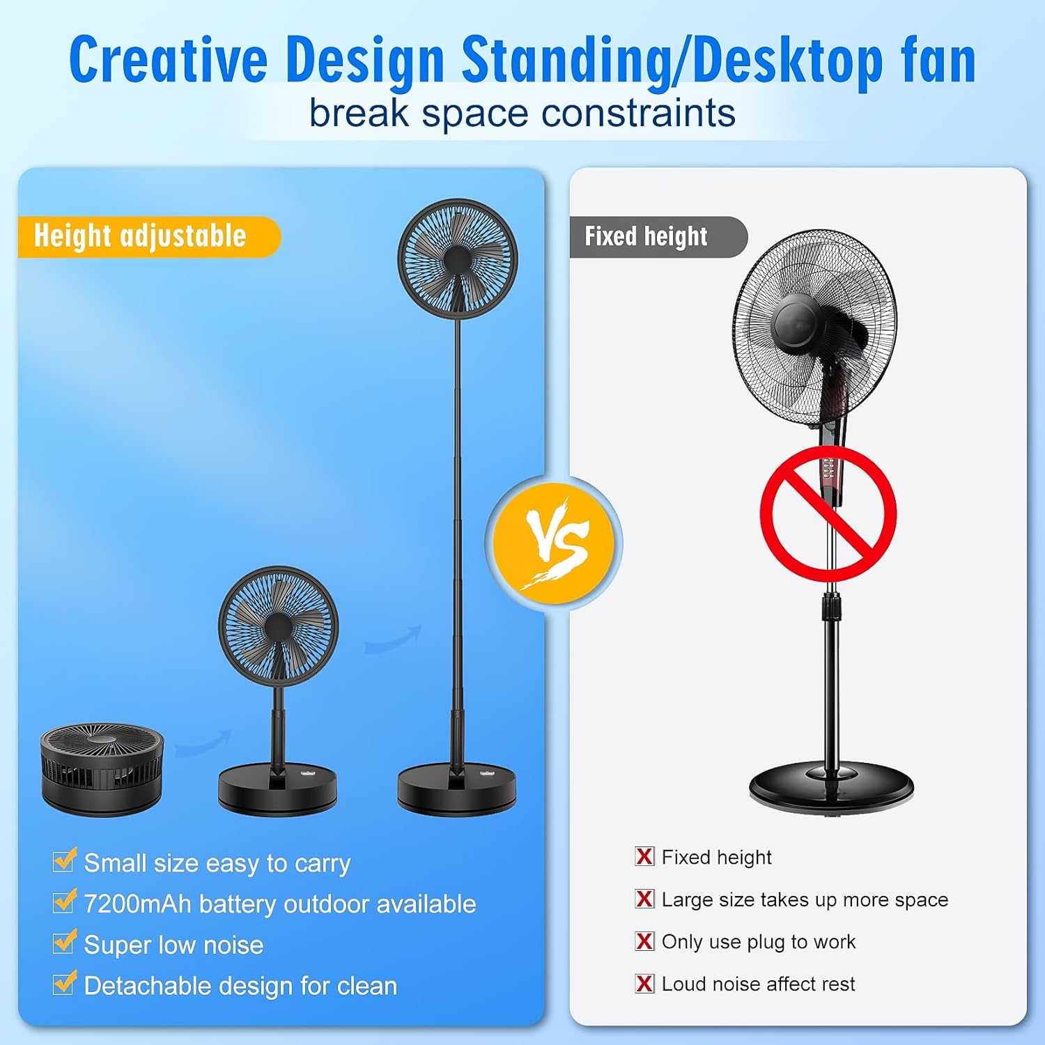 Portable Foldable Rechargeable Oscillating Fan - 9