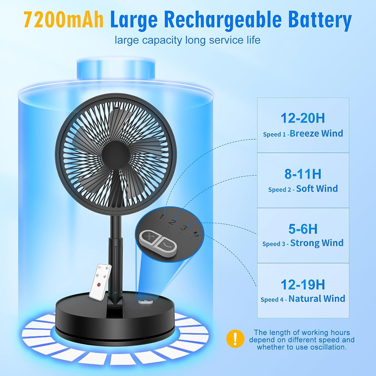 Portable Foldable Rechargeable Oscillating Fan - 9